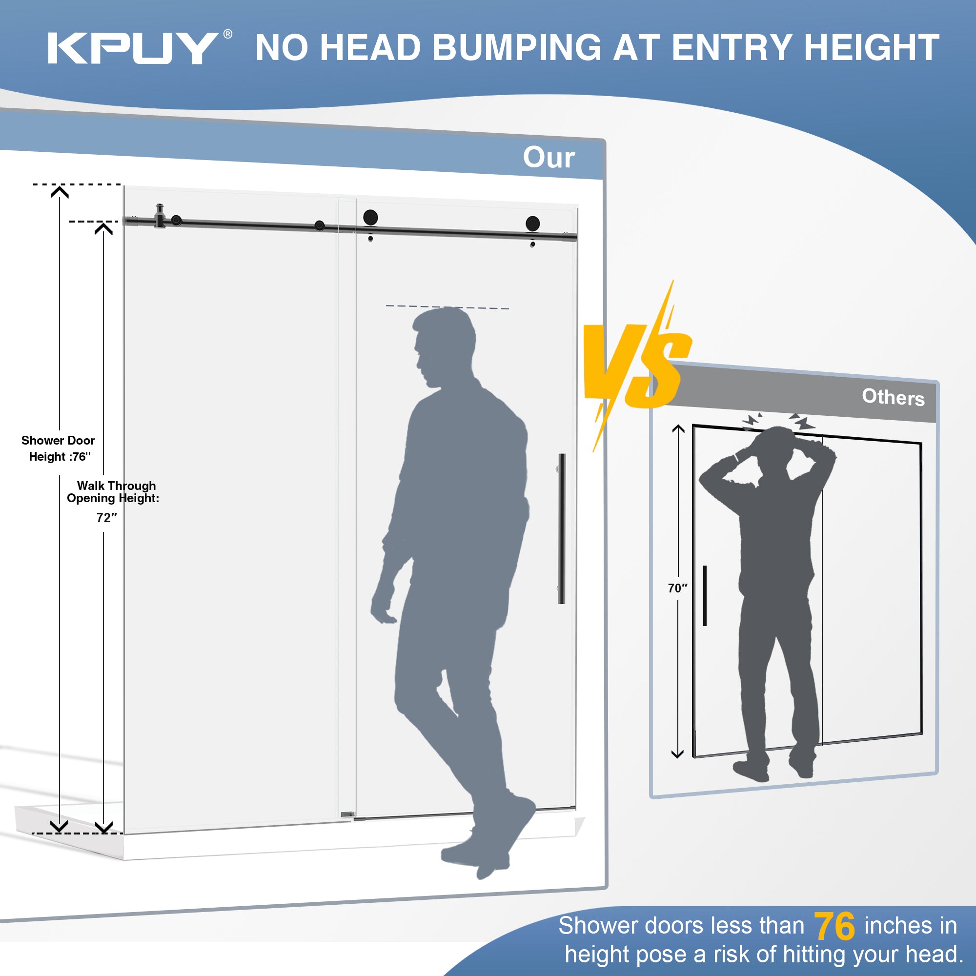 KPUY S9811B Frameless Shower Door, 44-48" W x 76" H Sliding Glass Shower Door, 1/4" (6mm) Thick Tempered Clear Glass with Explosion-Proof Film Nano Coating, Stainless Steel Hardware, Matte Black