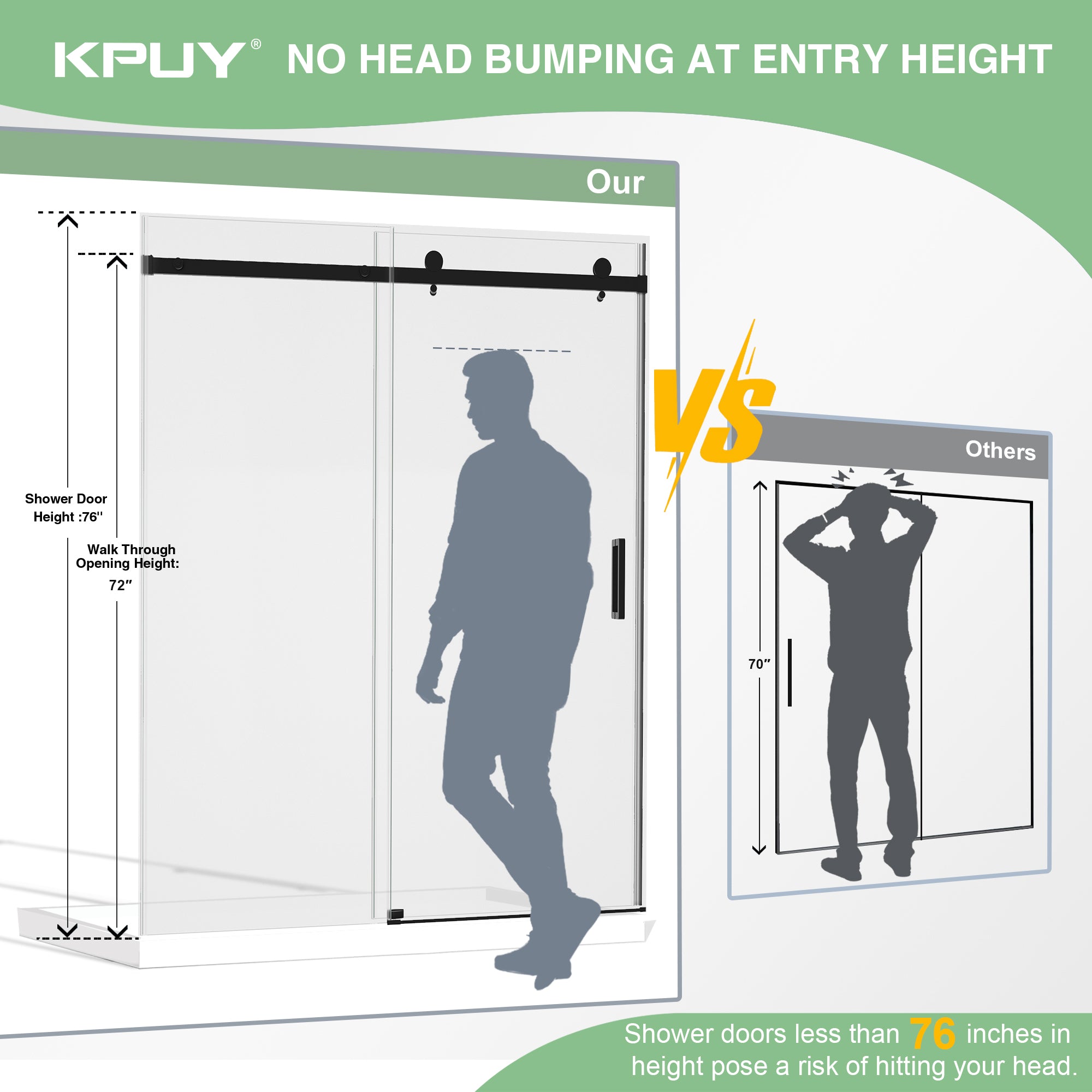 KPUY S9711B Frameless Shower Door, 44-48" W x 76" H Sliding Glass Shower Door, 1/4" (6mm) Thick Tempered Clear Glass with Explosion-Proof Film Nano Coating in Matte Black Finish