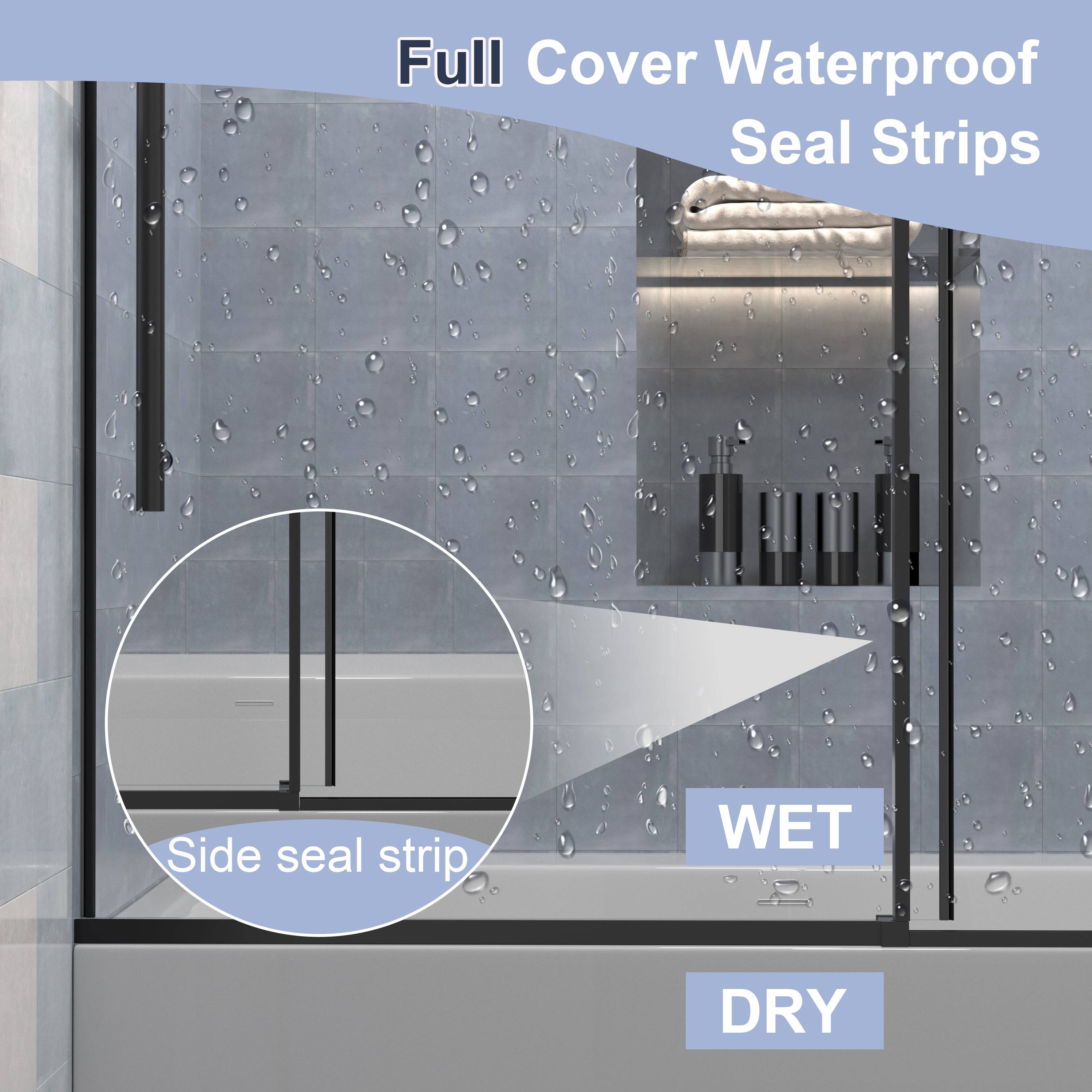 KPUY Bathtub Shower Door, 56-60" W x 58" H Sliding Shower Door for Bathtub, 1/4" (6mm) Thick Tempered Clear Glass with Explosion-Proof Film Nano Coating in Matte Black Finish