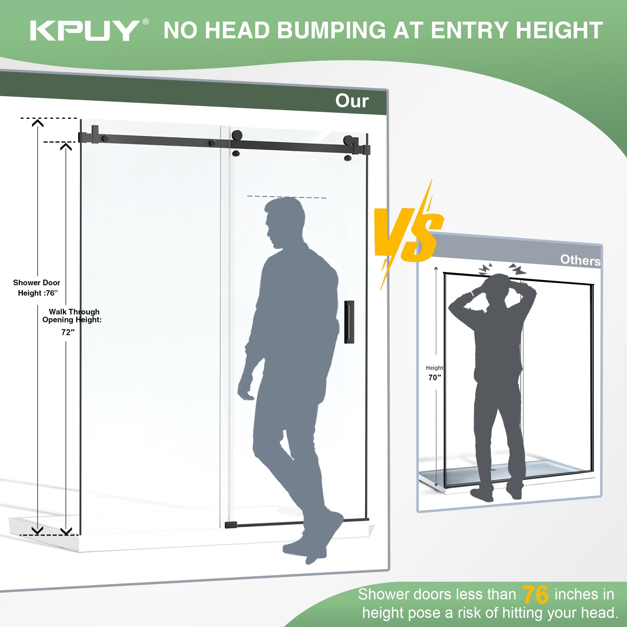 KPUY Frameless Shower Door, 50-54" W x 76" H Glass Shower Door, Sliding Shower Door with 1/4" (6mm) Thick Tempered Clear Glass, Shower Glass Door with Explosion-Proof Film in Matte Black