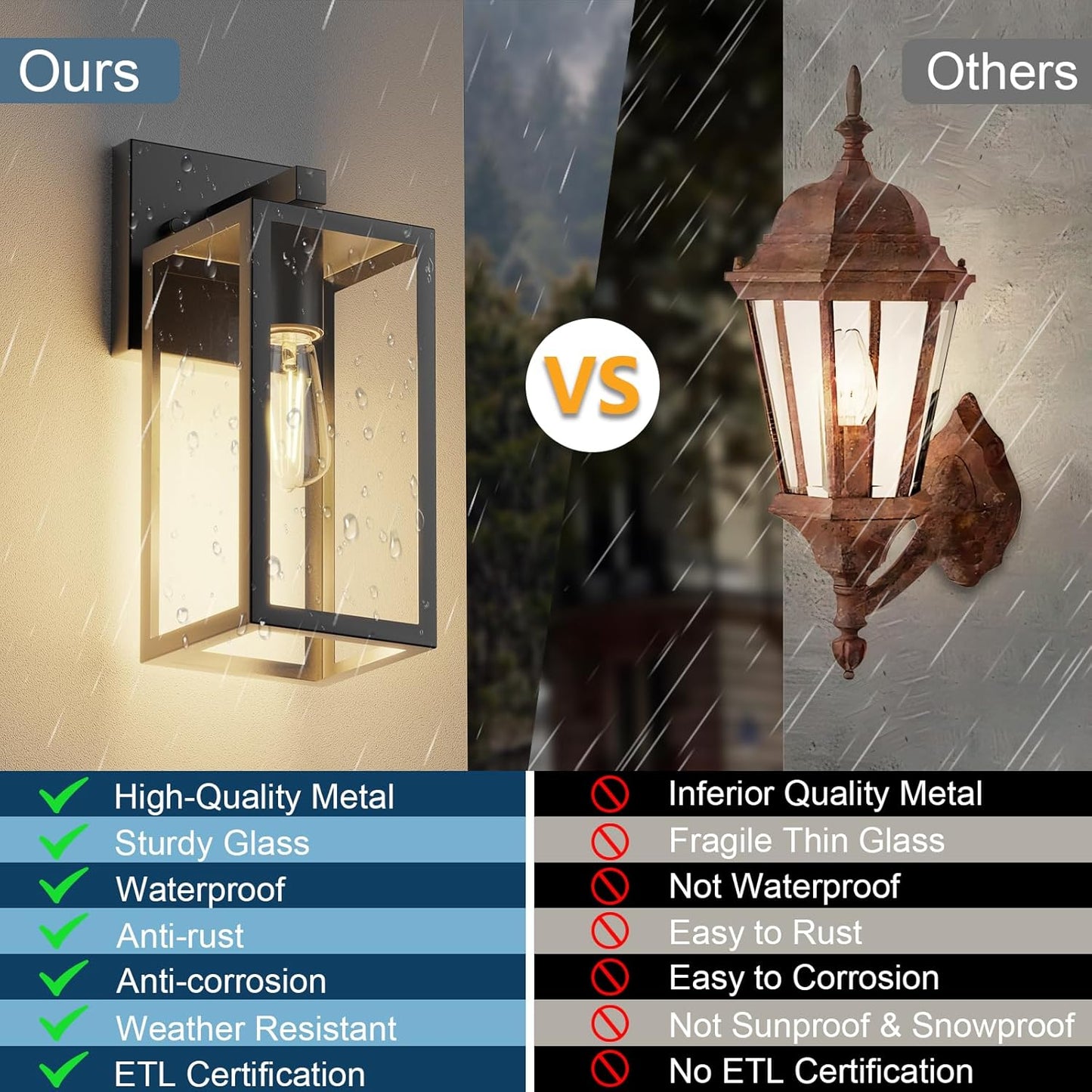 LMLMD Outdoor Wall Lights, 12.4 Inch Waterproof Lanterns with Frame and Clear Glass Shade, Exterior Front Porch Lights Matte Black Wall Sconce, Modern Mounted Lighting for Patio Entryway Hallway, 2 Pack