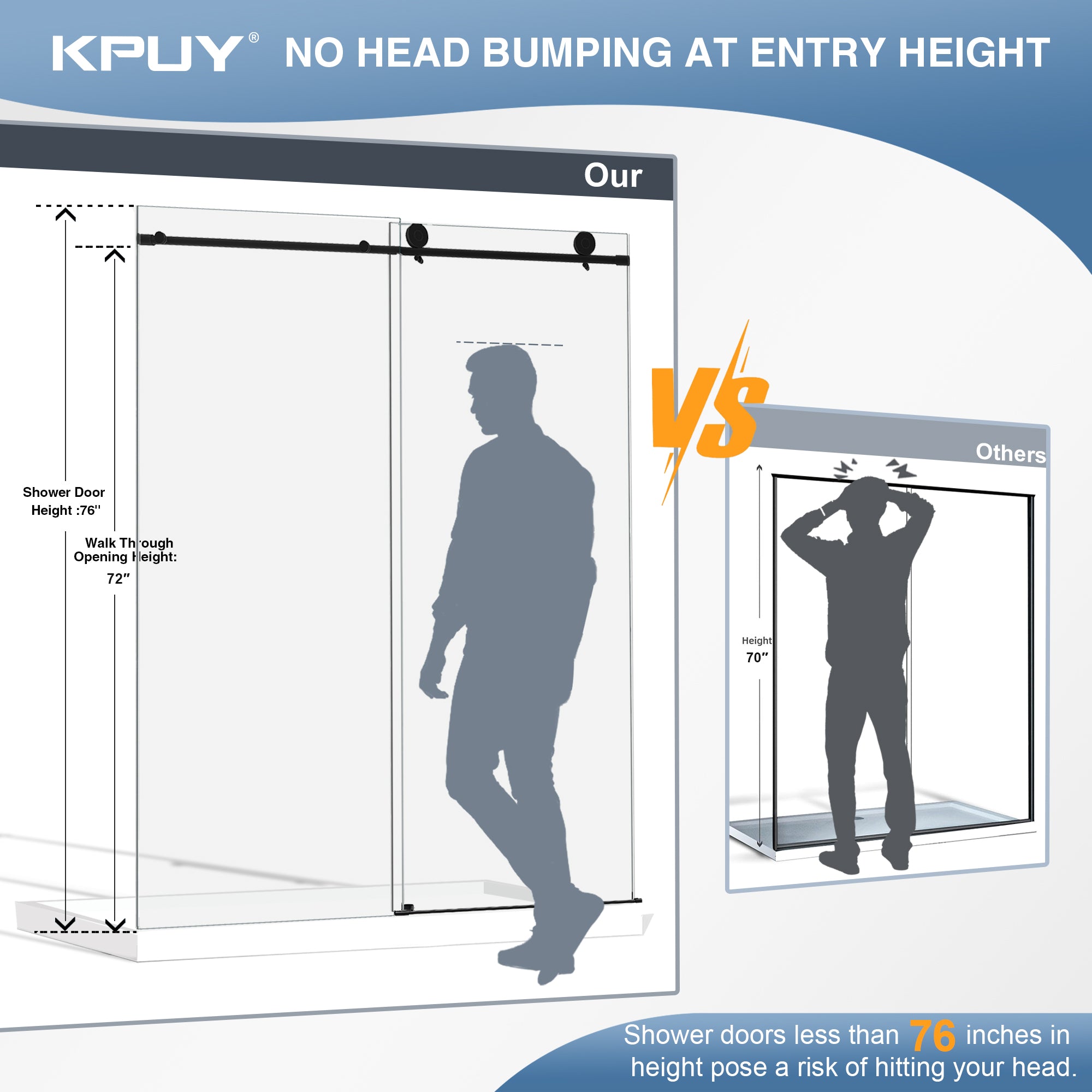 KPUY Frameless Shower Door, 50-54" W x 76" H Glass Shower Door, Sliding Shower Door with 1/4" (6mm) Tempered Glass, Stainless Steel Frame Shower Glass Door with Explosion-Proof Film in Matte Black