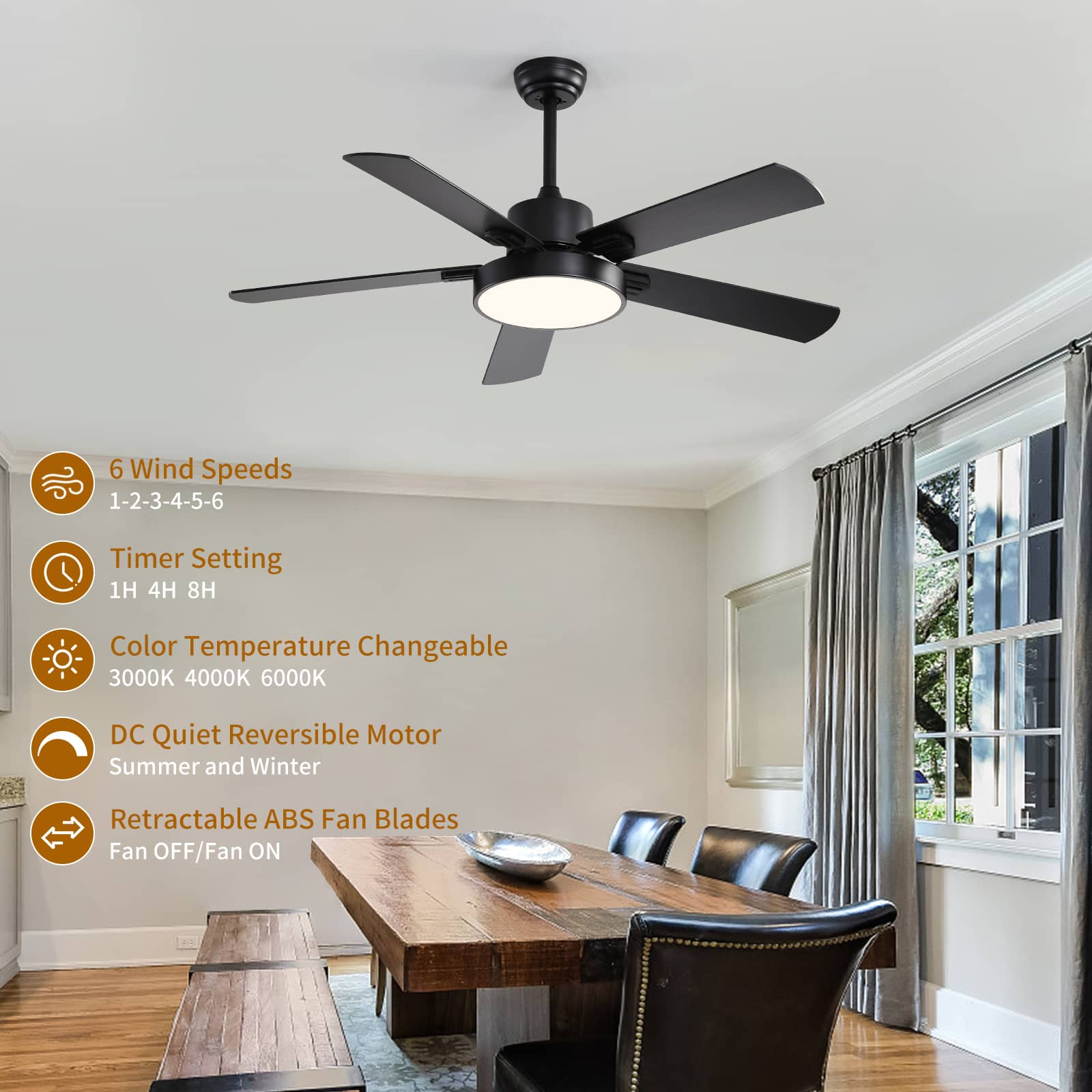 KPUY Ceiling Fan with Lights and Remote