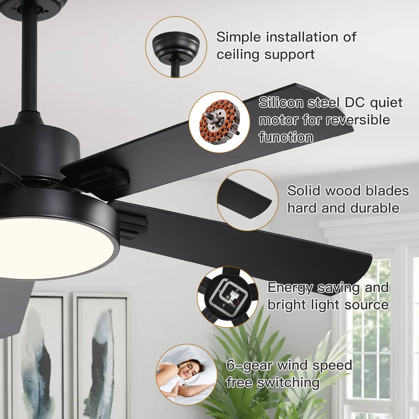 KPUY Ceiling Fan with Lights and Remote