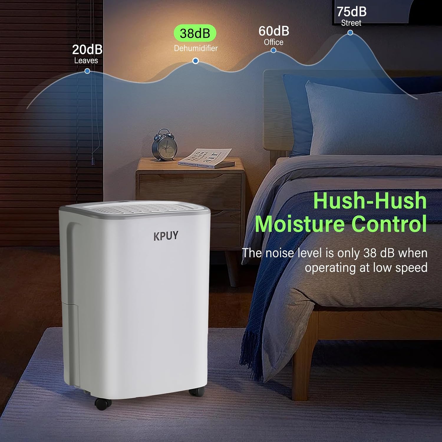 KPUY Dehumidifier with 12L High Capacity