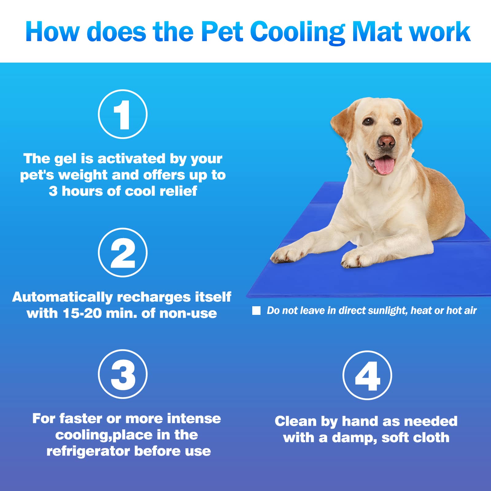 KPUY Dog Cooling Mat